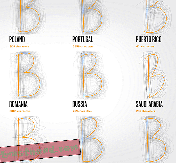 En række Bs indsamlet af BIC fra hele verden (BIC)