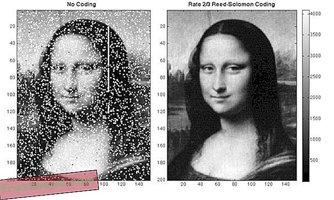 Mona Lisa rejser med laser, til rummet og tilbage igen
