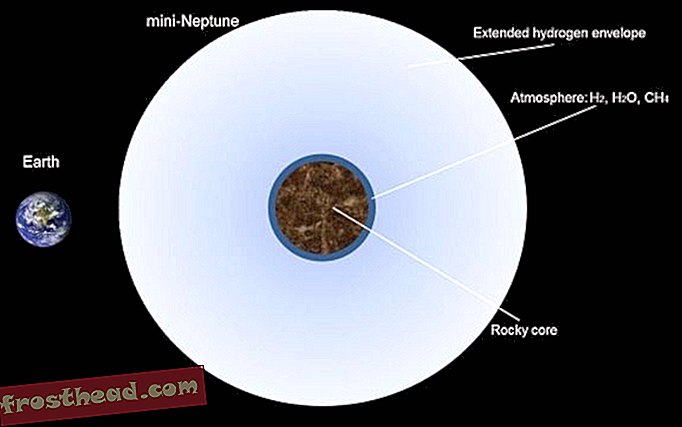 artikelen, blogs, verrassende wetenschap, wetenschap, ruimte - "Earth-like" exoplaneten kunnen eigenlijk mini-neptunes zijn