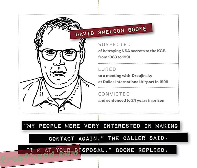 David Sheldon Boone