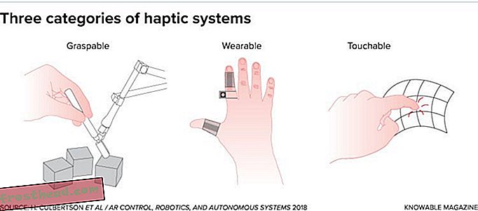 लेख, नवाचार, स्वास्थ्य और चिकित्सा, प्रौद्योगिकी - यहाँ क्या भविष्य के Haptic प्रौद्योगिकी लगता है (या बल्कि, लगता है) पसंद है