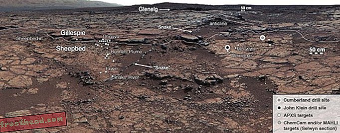 Uteliaisuus löysi todisteita muinaisesta makeanveden järvestä Marsilla