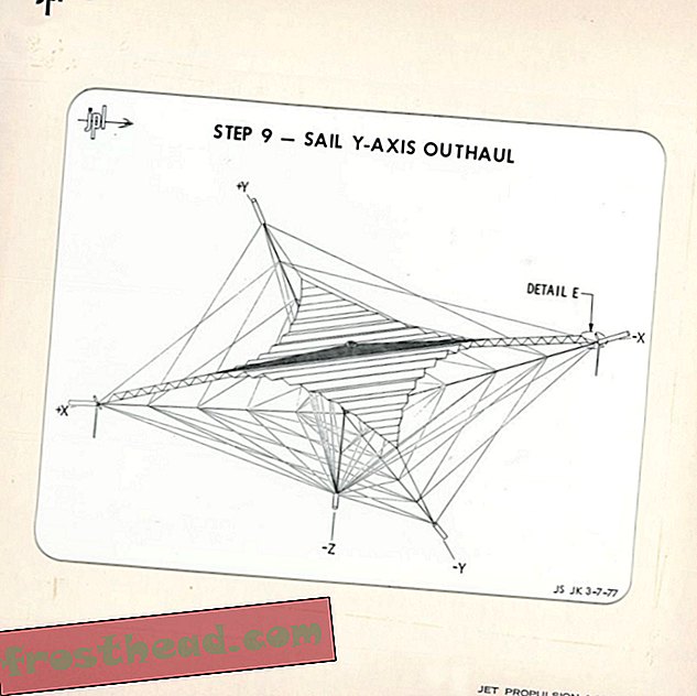 Solar Sail Diagram
