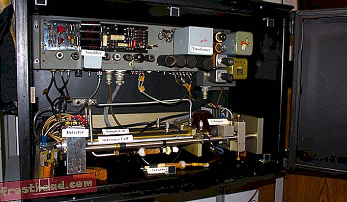 Originalni uređaj koji je Charles Keeling koristio za mjerenje atmosferskih koncentracija ugljičnog dioksida.