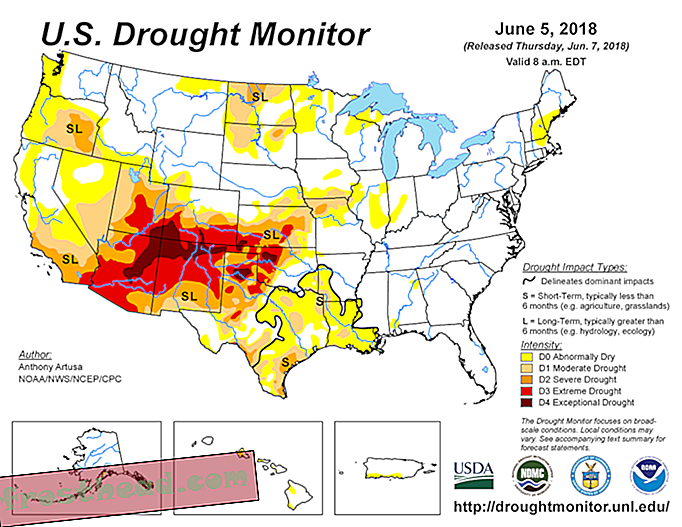 La începutul lunii iunie 2018, seceta a afectat 27% din cele 48 de state inferioare.