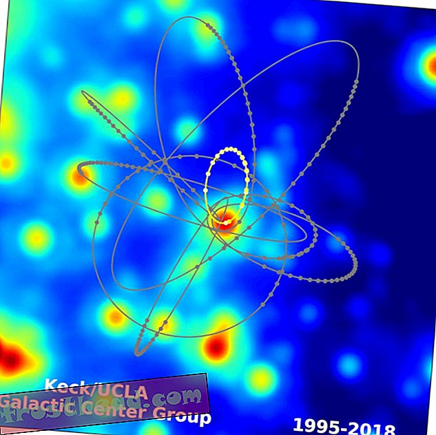 članci, znanost, svemir - Zvjezdana orbita u ekstremnoj gravitaciji crne rupe potvrđuje opću relativnost