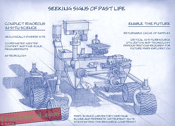 Kuinka seuraavan sukupolven Mars Rovers etsii elämän merkkejä