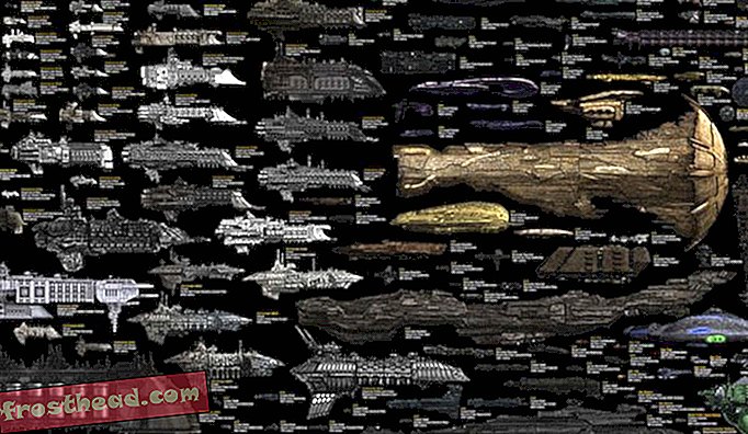 Невероятно подробна таблица за сравнение на размера на космическите кораби на научната фантастика