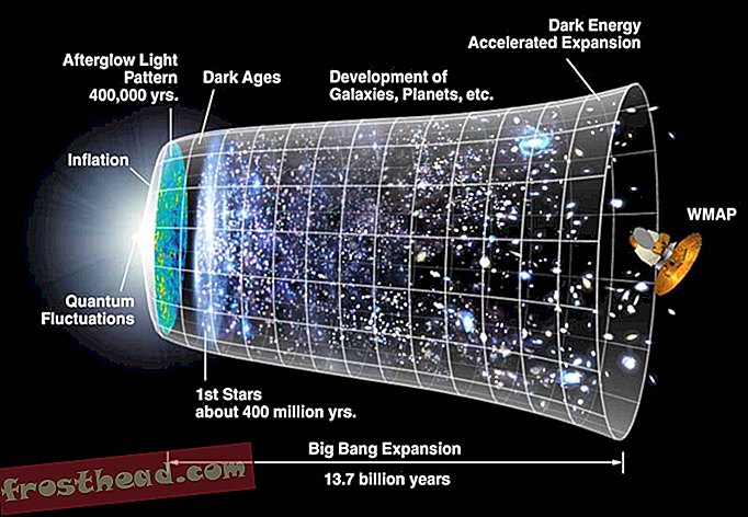 Uus kosmiline avastus võiks olla kõige lähemal, kuhu oleme jõudnud aja alguses-artiklid, smithsonian, uued uuringud smithsonian, teadus, tehnoloogia ja kosmos