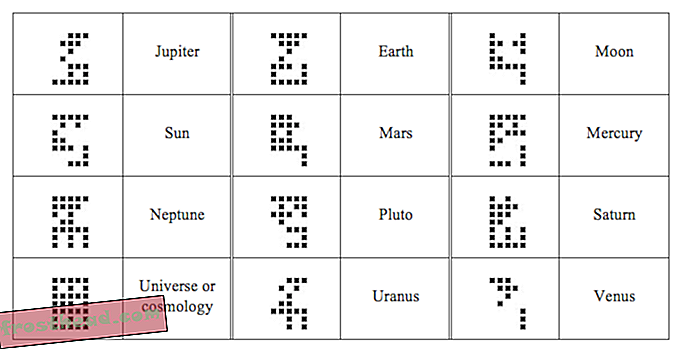 astronomy-key.png