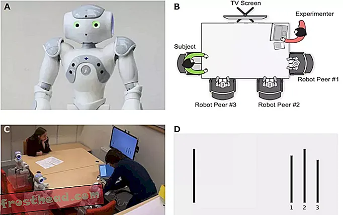 Barn er mottagelige for robottrykket fra gruppene, foreslår studiene