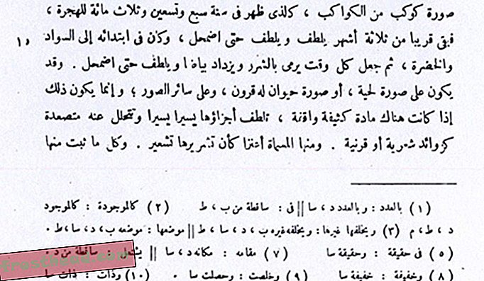 Lõik Ibn Sina raamatust Kitab al-Shifa, mis kirjeldab 1006 A. D. supernoovat