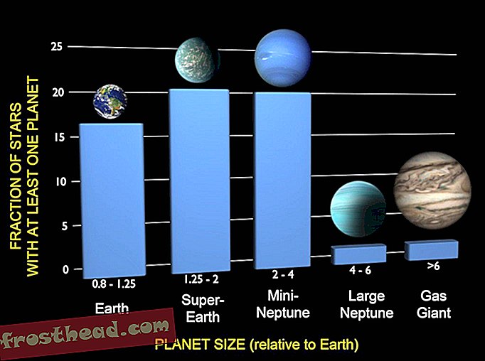 17 miljardit maapinna suurust planeeti!  Astronoom mõtiskleb võõra elu võimalikkuse üle